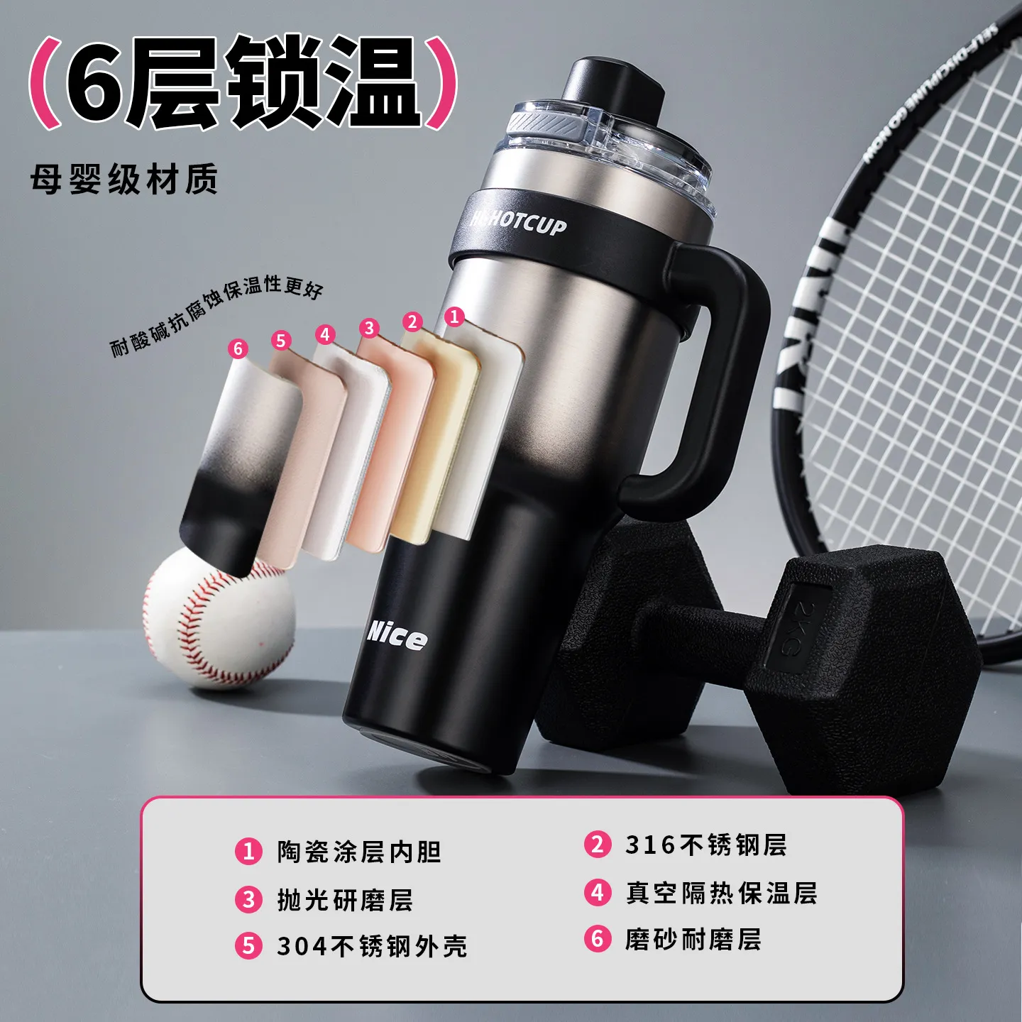2025新款巨无霸保温杯大容量吸管杯保冷便携车载冰霸杯茶水分离杯 - 图2