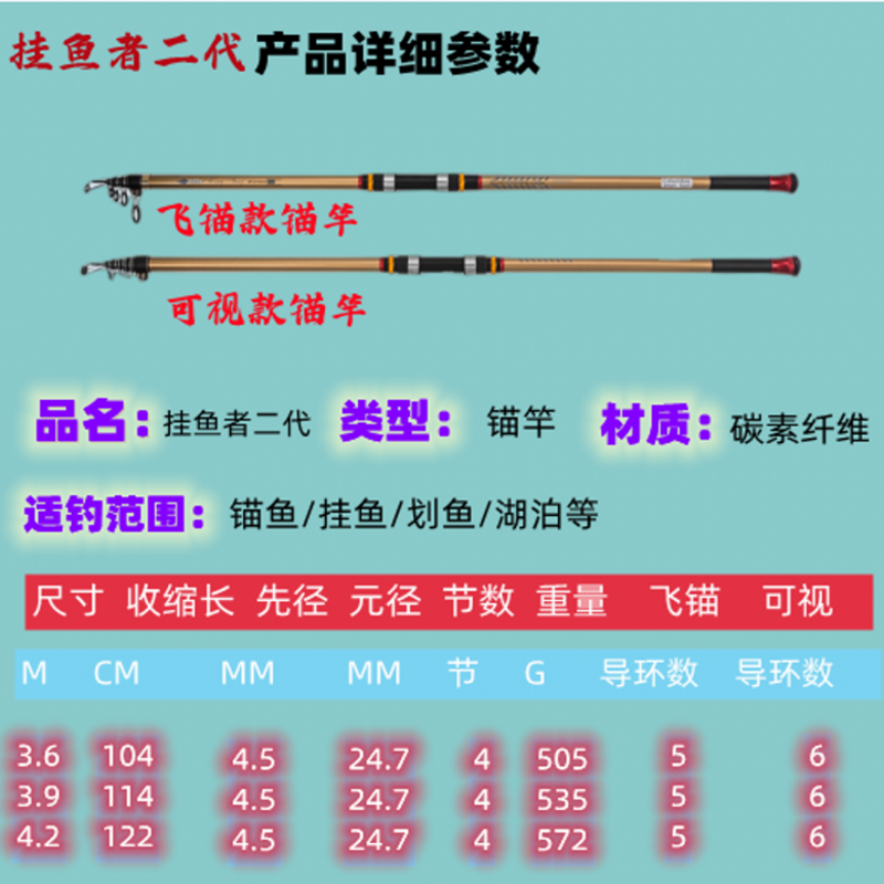 挂鱼者可视锚竿锚杆二代锚鱼大物超硬碳素视频远投竿巨物竿划鱼竿 - 图1