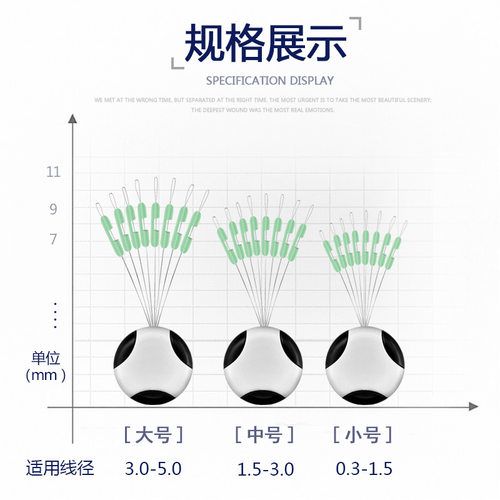 子线防缠豆 快速子线夹防缠绕太空豆 硅胶子线双钩分线分叉分离器 - 图1