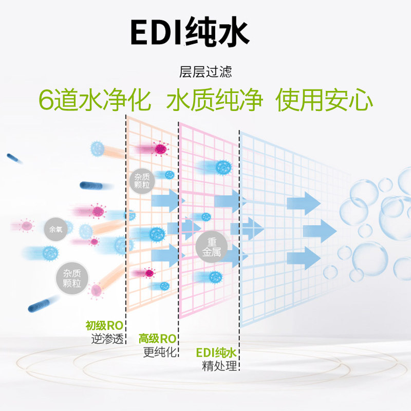  谊瑞品凡家居湿巾