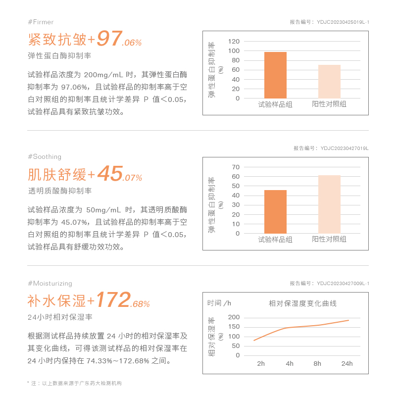 虾青素原液套盒去黄抗氧化抗初老熬夜改善暗沉提亮肤色双抗精华液