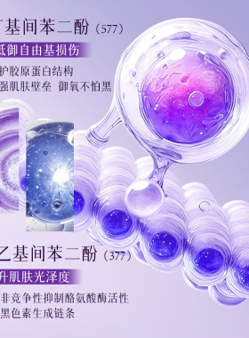 懒人素颜霜美白提亮遮瑕控油