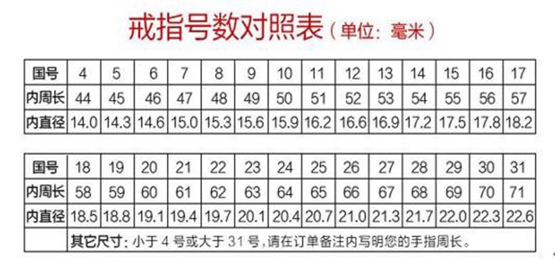 925纯银古法银金色戒托万能戒指空拖卡多宝隔珠戒指环diy饰品配件 - 图2