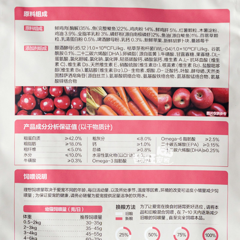 图 5