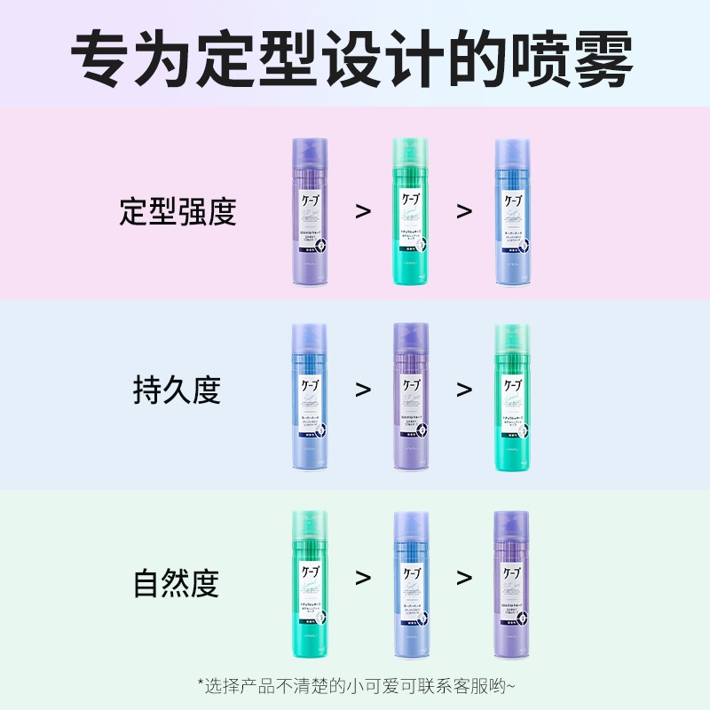 日本花王cape定型喷雾空气刘海头发自然蓬松发胶男女持久定型神器 - 图2