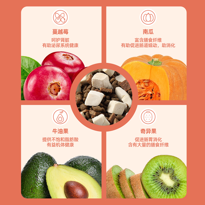 纯皓全价风干冻干猫粮 鲜肉布偶英短专用 营养丰富口感鲜美