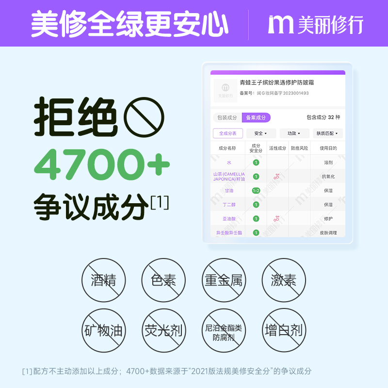 青蛙王子儿童润唇蜜保湿滋润唇膜宝宝男女学生专用护唇膏防干