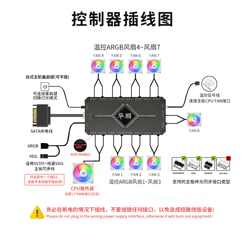 电脑ARGB机箱散热风扇控制器炫彩5V3针神光同步PWM温控集线器SATA,淘宝优惠券,粉丝福利购,淘宝优惠卷