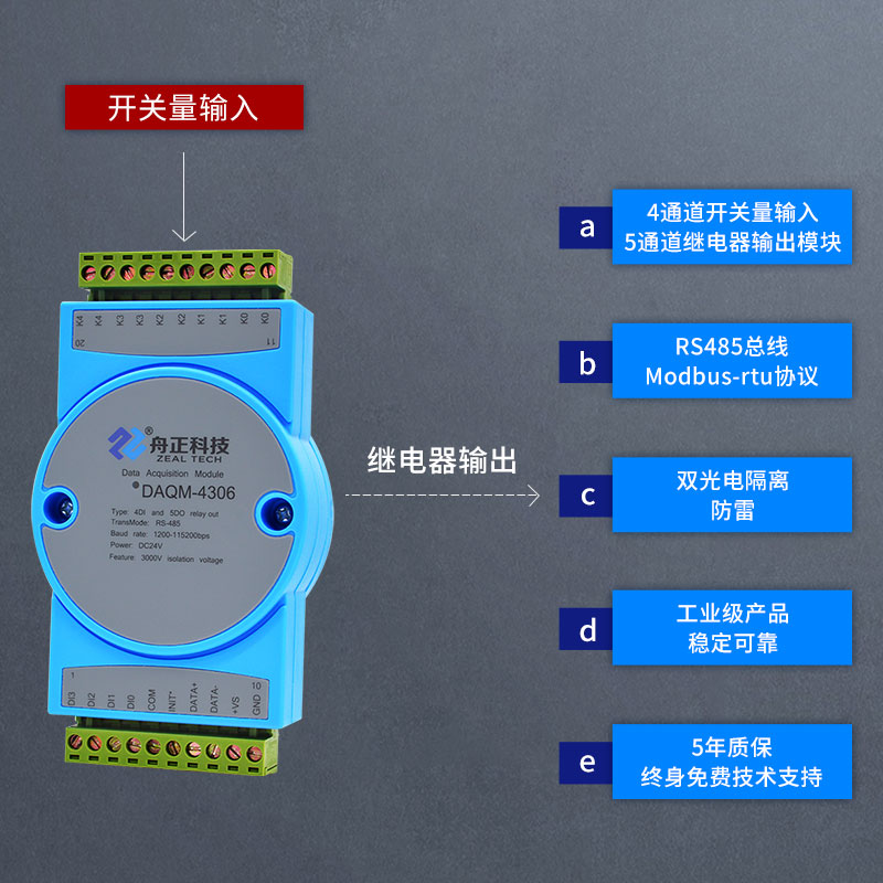 5路继电器输出数字开关量采集4DI输入转rs485modbus模块DAQM4306 - 图0