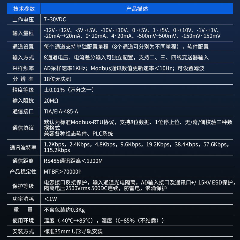 8路高精度模拟量采集模块4-20ma转485数据采集输入隔离DAQM-4202D - 图1