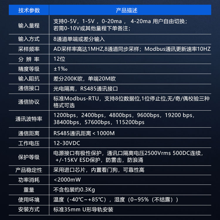 模拟量采模块集4到20ma转rs485modbus电流电压输入隔离DAQM-4206 - 图0