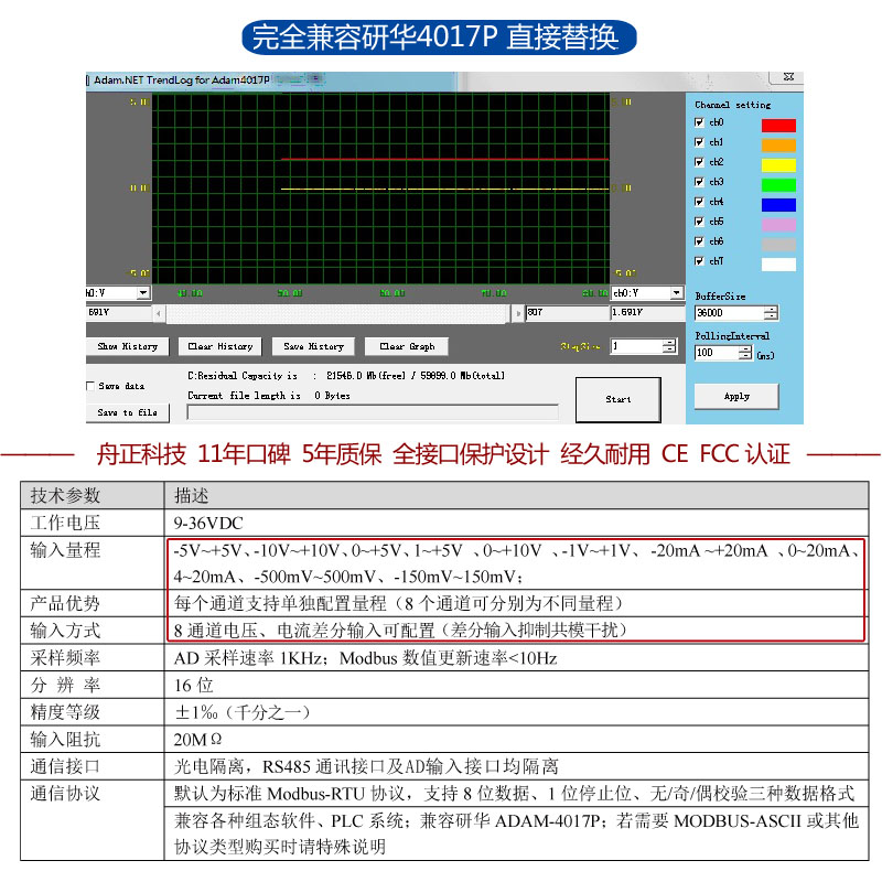 模拟量采集模块modbus4-20mA转rs485 8路ai输入0-10v隔离daqm4202-图0