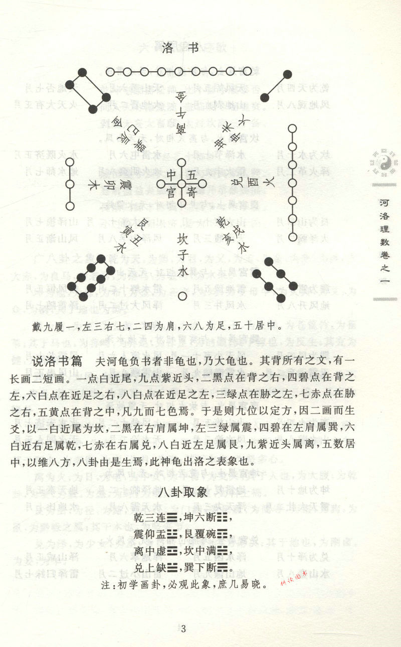 河洛理数  邵雍 陈抟//阴阳五行六爻洛书河图河洛精蕴河洛真数五行精纪易学推测学书籍 - 图2