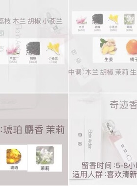 Elain Arden伊莲雅丹方瓶品牌香水20ml
