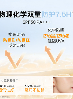 Dopi悦色防晒美白持妆粉底液