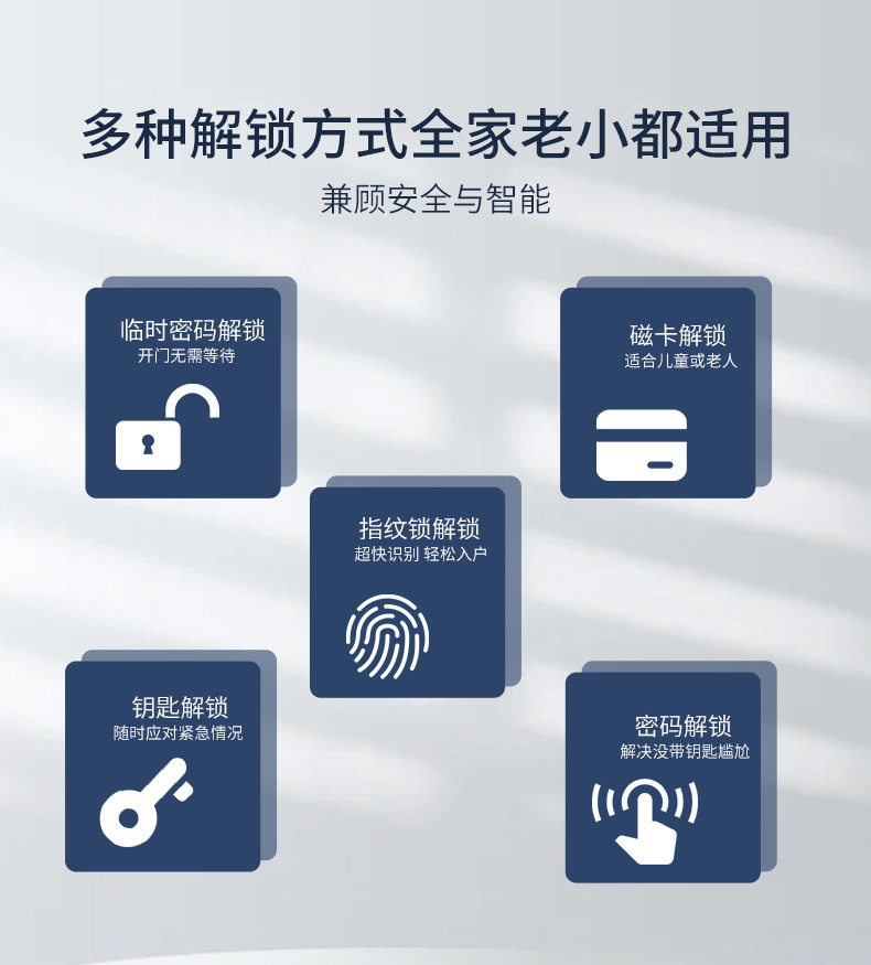 盖德曼指纹锁家用防盗门智能锁gateman电子锁入户门智能锁密码锁 - 图3