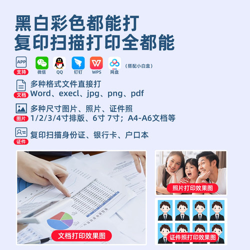 佳能TS3480彩色家用小型打印机喷墨复印扫描一体机可连手机无线wifi2580学生照片家庭办公专用MG3680自动双面 - 图3