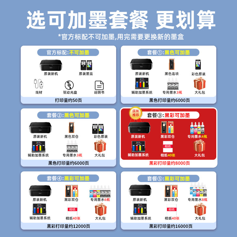 佳能mg3680家用小型彩色喷墨打印机 新正能量办公喷墨多功能一体机