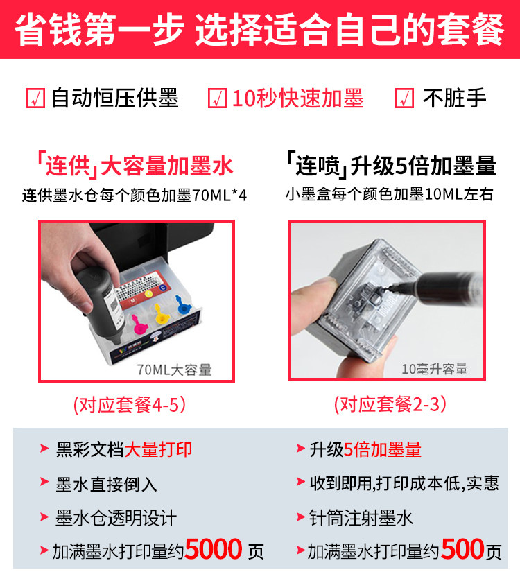 佳能mg3680手机无线wifi照片a4连供 新正能量办公喷墨多功能一体机