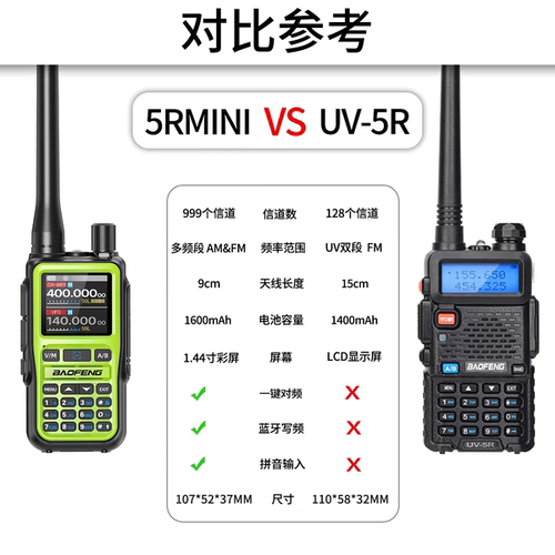 原装宝锋UV-5R Mini对讲机一键对频航空段蓝牙写频户外自驾游露营 - 图0
