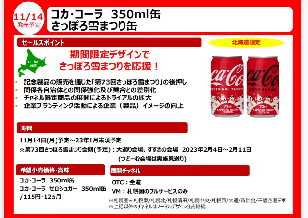 2022日本进口Coca－Cola卡塔尔世界杯足球限定收藏版可口可乐铝瓶 - 图1