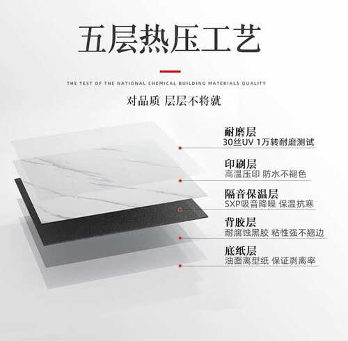 pvc自粘地板革水磨石服装店翻新防水加厚耐磨塑胶地板贴网红地胶 - 图0
