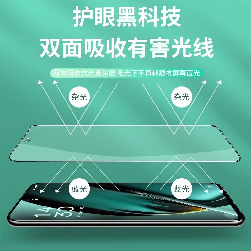 适用oppok11钢化膜k10pro绿光k11x手机膜k9s全屏覆盖k7防蓝光k9por抗摔k5保护k3贴膜k1防爆全包无白边5g玻璃 - 图0