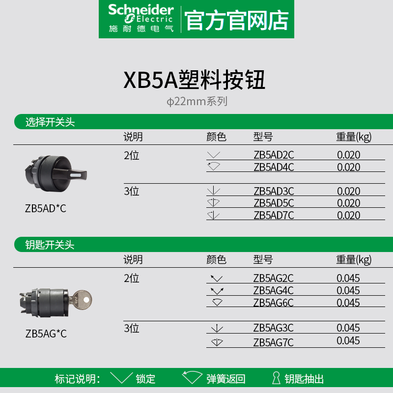 施耐德XB5A按钮头平头带灯ZB5AD2C选择开关钥匙急停按钮ZB5AS54C-图2