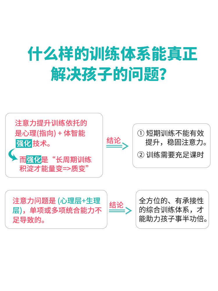 注意力训练舒尔特学能提升训练幼儿园小学生专注力训练教具神器-图3