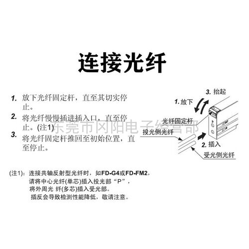 全新原装日本Panasonic通用型光纤传感器M6反射检测系列FD-61议价 - 图1