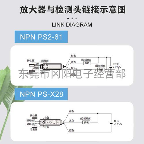 基恩士KEYENCE光电传感器分离型放大器PS2-61P装现货销售PS-X28 - 图0