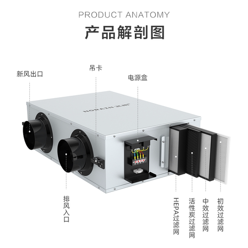 桐宇双向流新风机 新风系统家用 净化静音新风送风排风换气一体机 - 图1