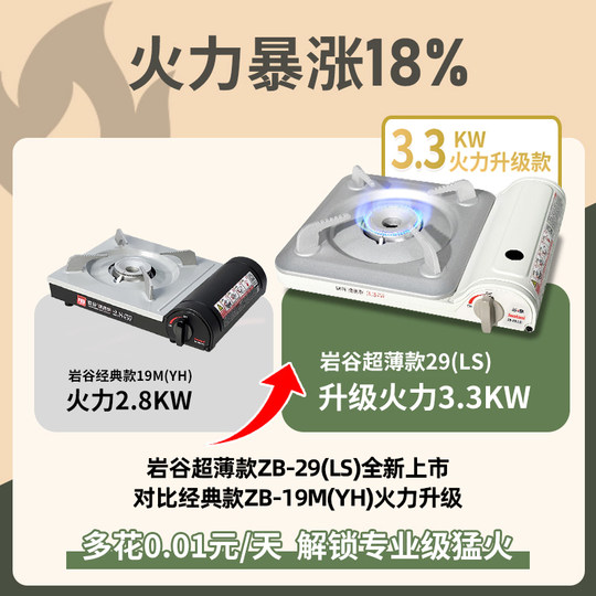 La nueva estufa de cassette ultrafina de Iwatani de 3,3 KW y alta potencia