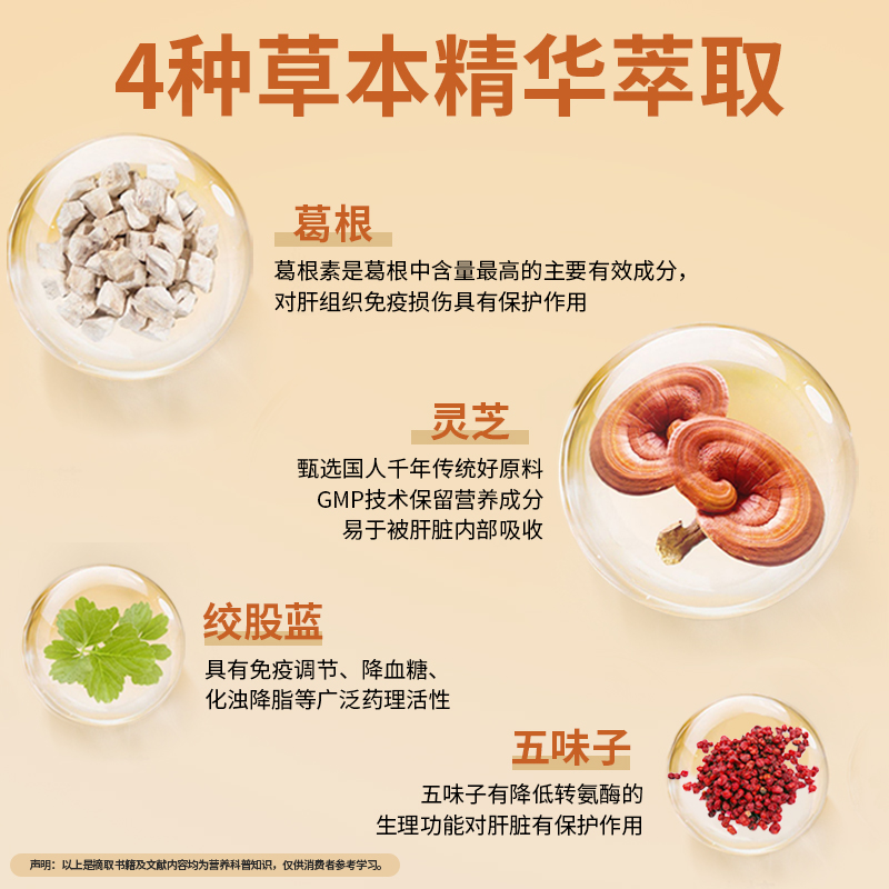 保元德护肝胶囊正品保罗牌葛根灵芝孢子粉胶囊养肝片官方旗舰店kw