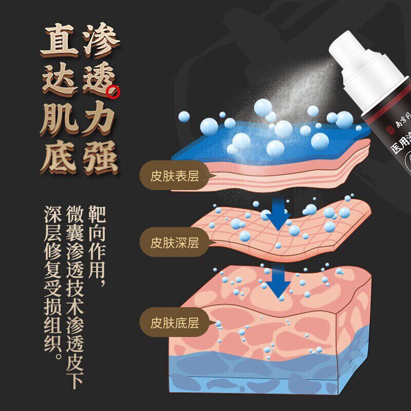  国信大药房私处护理（器械）