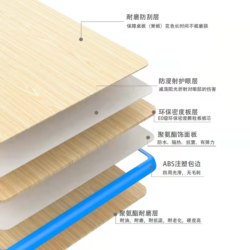 学校中小学生课桌椅子凳子方凳家用培训书桌课桌凳工作凳钢木板凳-图0