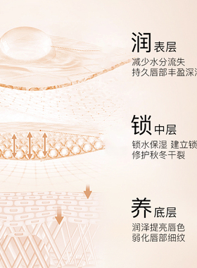 AMIIR艾米尔清新润唇膏