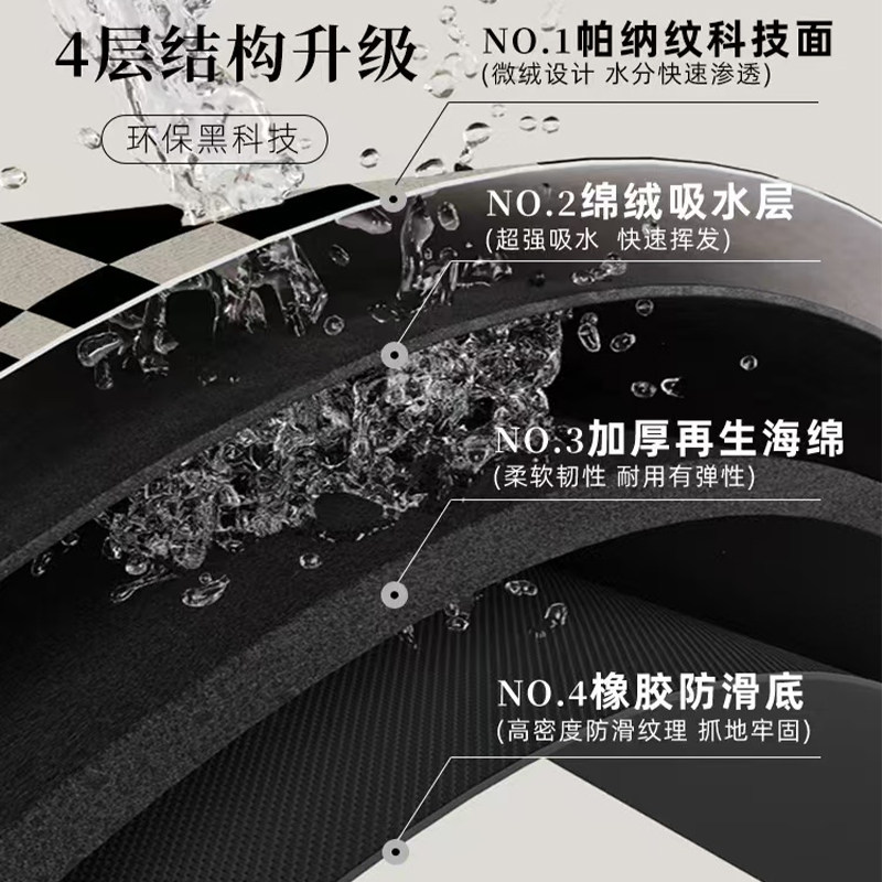 2025新款厨房专用地垫L形吸水吸油防滑防油耐脏地毯复古家用地毯,淘宝优惠券,粉丝福利购,淘宝优惠卷