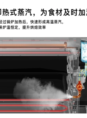 卡士540蒸汽喷雾烤箱带发酵解冻