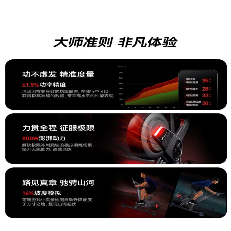 Merrick Spinning Bike S40 Home Intelligent Hill Climbing Training Professional Cycling Fitness Indoor Power Bike