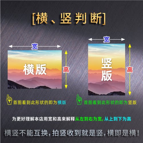 十二经络对应时辰时间展板 子午流注对照表海报 中医理论知识背胶 - 图2