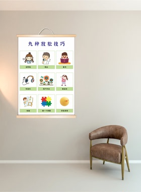 心理咨询室装饰画挂图