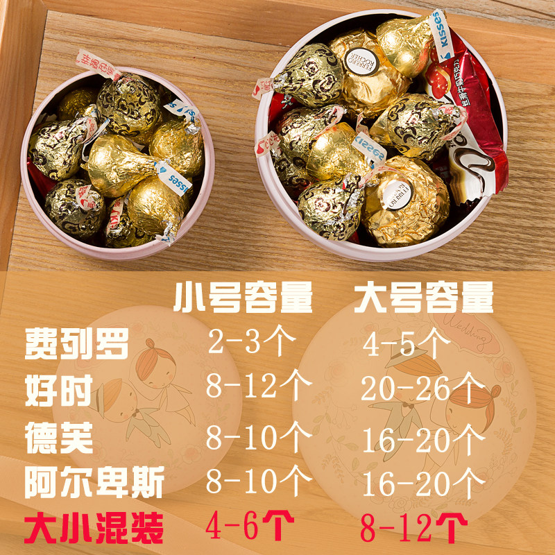 2024新款结婚礼盒婚庆包装空盒圆形喜糖盒子高级中式免折叠铁盒子