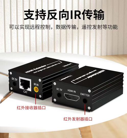 Set-top box sharer network cable infrared forwarding Yue Zhongcheng