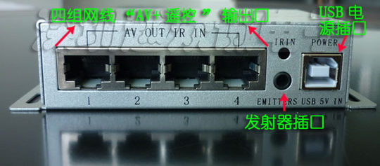Yuezhongcheng set-top box sharing device with infrared synchronization
