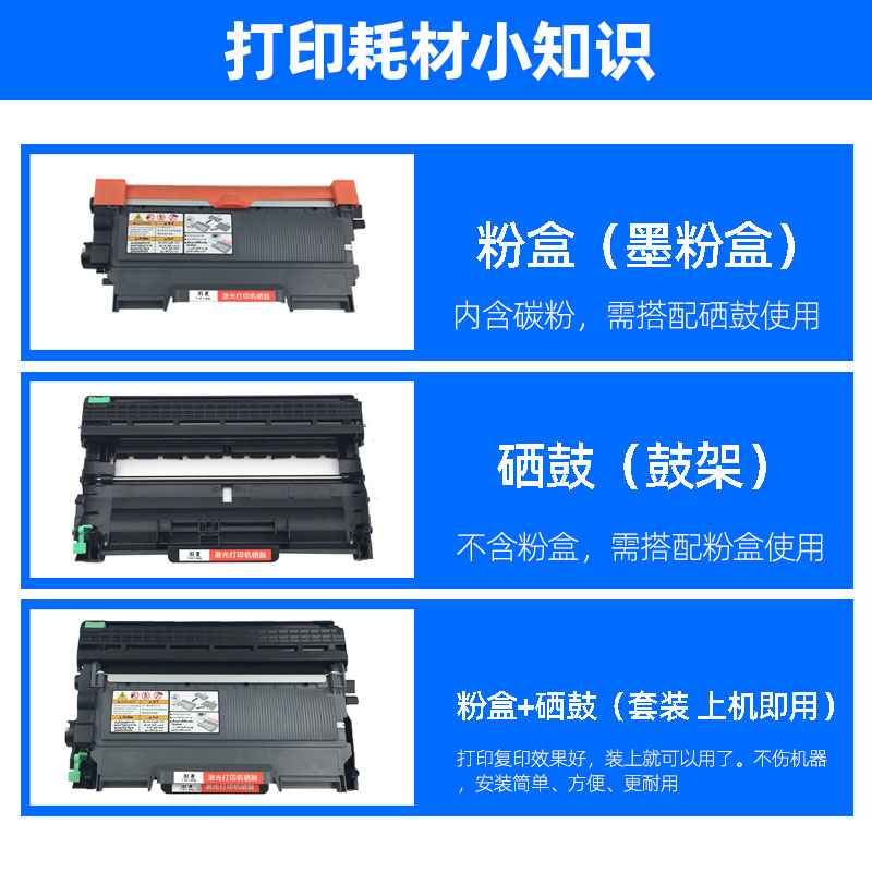 适用兄弟mfc7360硒鼓 tn2225粉盒 7470 hl2240 dcp7060D 7057墨盒-图2