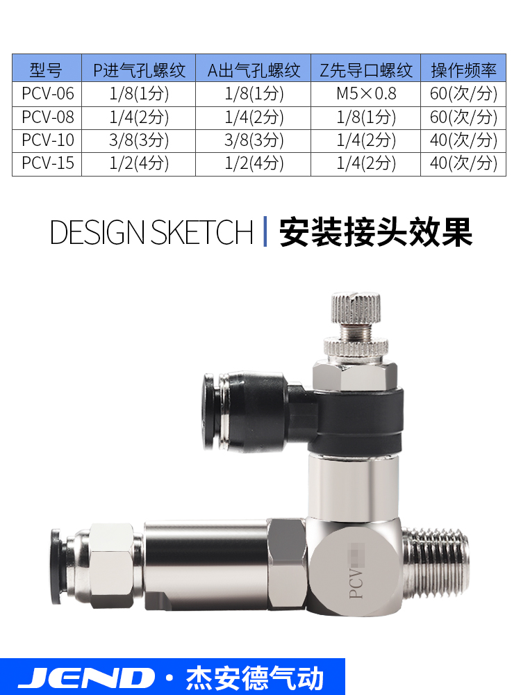 诱导止回阀气动快插逆止阀PCV08空气PCV06 PCV10F气控单向阀PCV15 - 图2