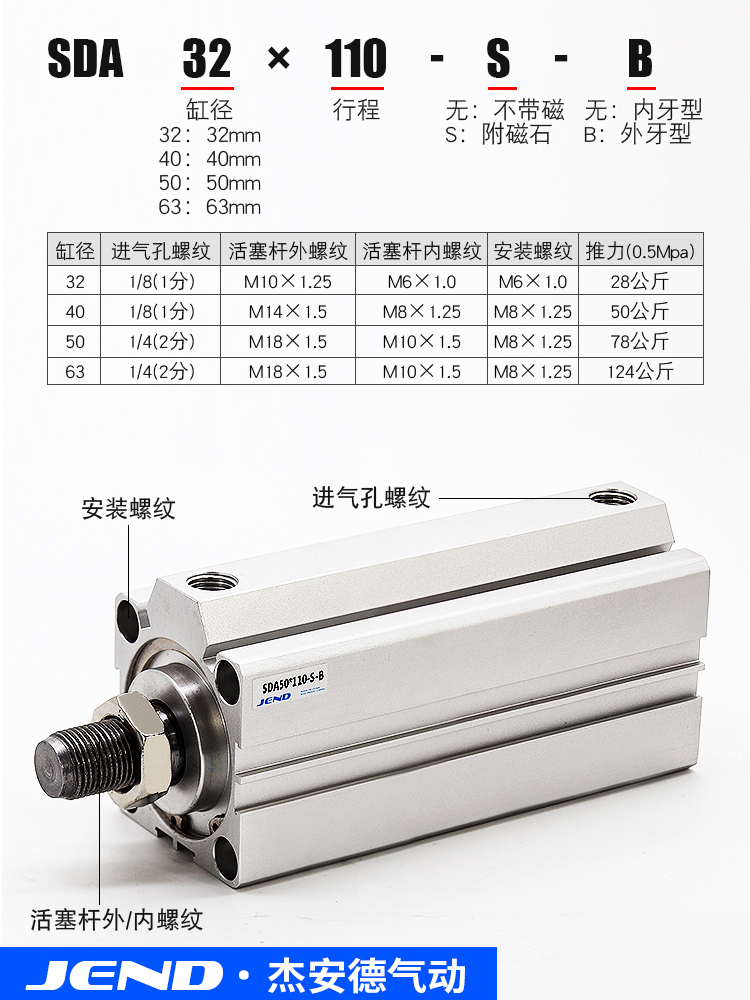 新款加长型SDA32长行程40薄型50气缸63-110X120SX125X130X140X150 - 图1