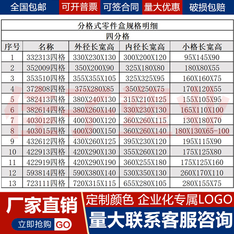 四格零件盒塑料加厚元器件周转箱螺丝五金收纳盒4格工具分类盒 - 图2