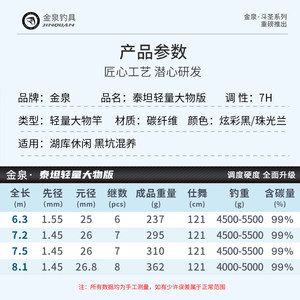 金泉泰坦轻量大物鱼竿手竿超轻超硬湖库鲢鳙青鱼碳素钓鱼竿台钓竿